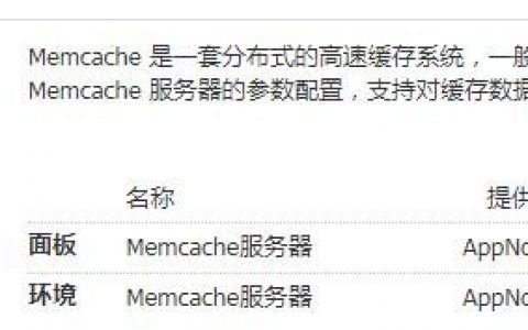 AppNode安装WordPress启用memcached及object-cache.php